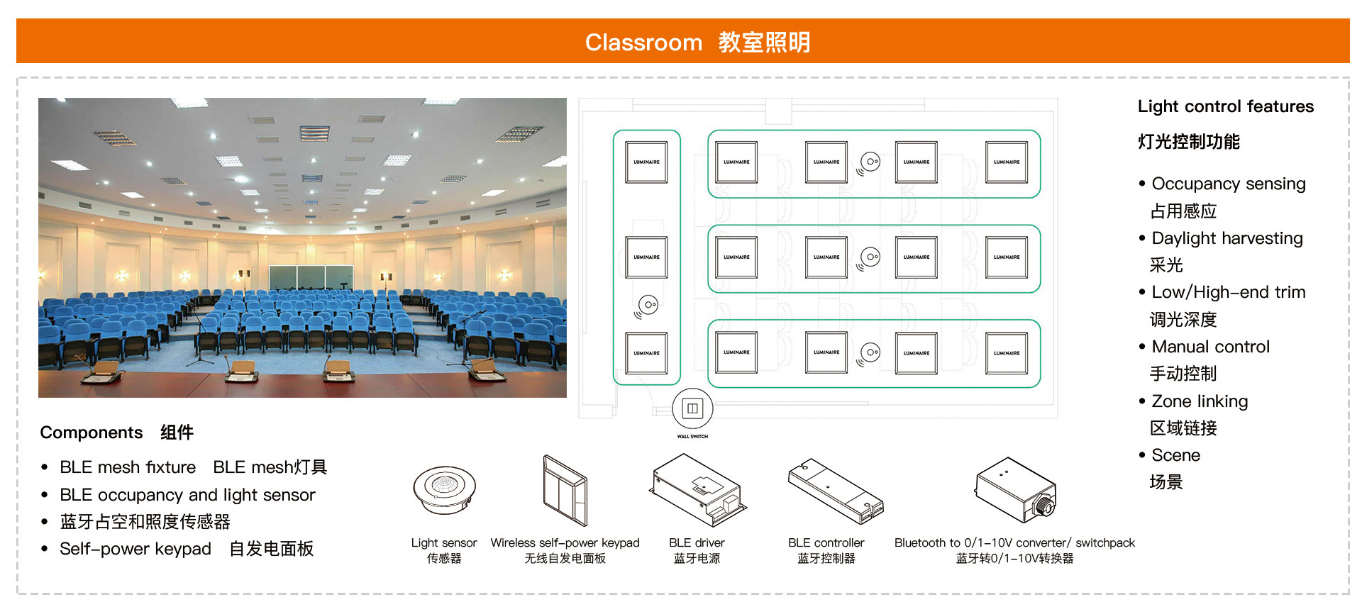 典型應(yīng)用示例-大1920-中_03.jpg