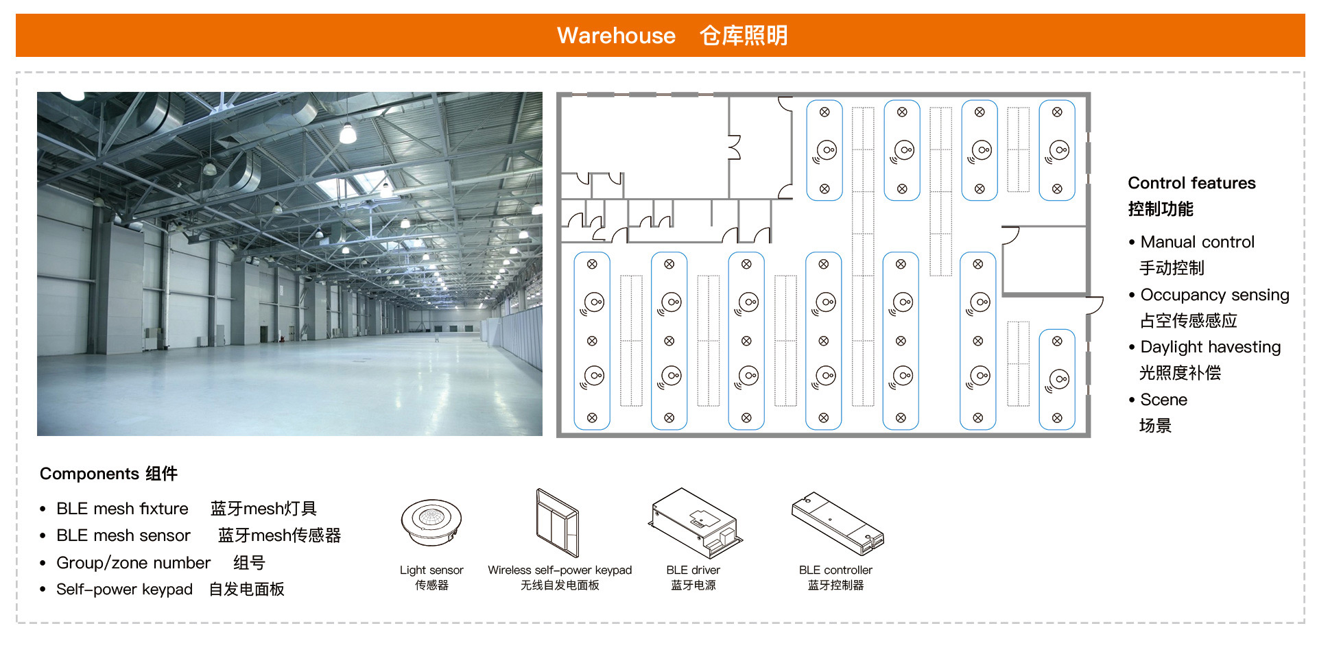 典型應(yīng)用示例-大1920-中_01.jpg