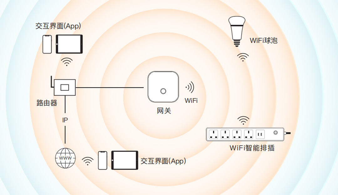 wifi DIY.jpg