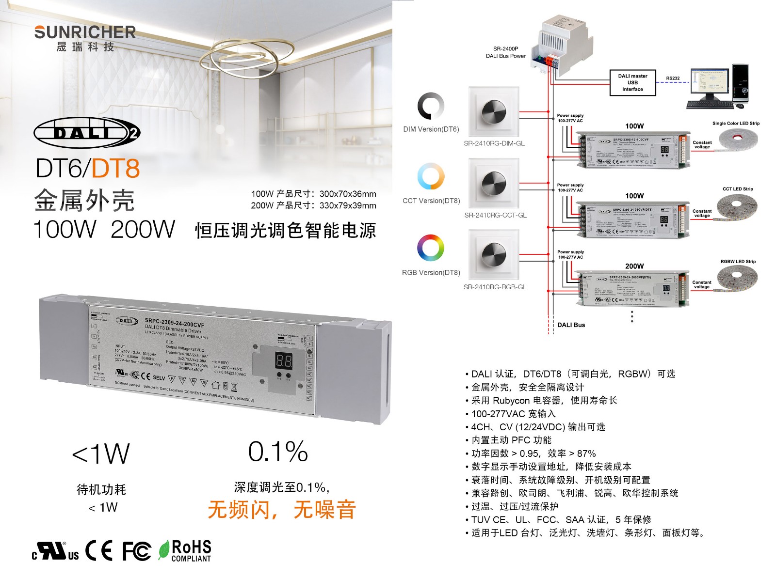 DALI-100W-200W-鐵殼電源-z.jpg